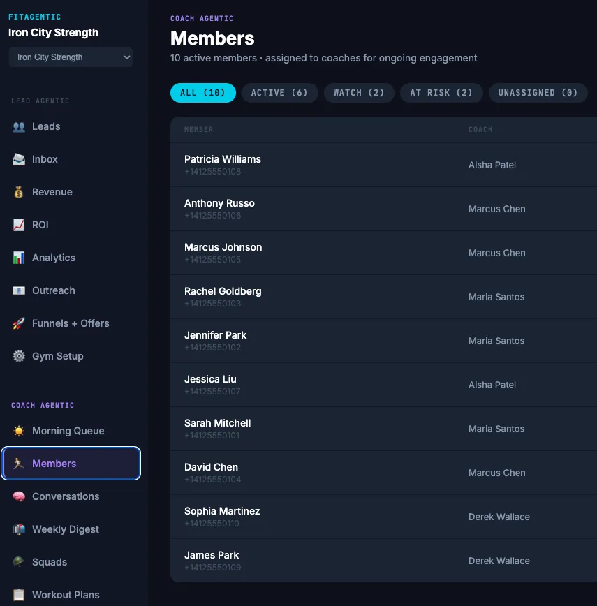 The member list: every member with the coach assigned to them, and counts of who to watch and who is at risk